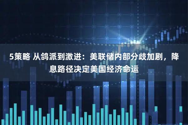 5策略 从鸽派到激进：美联储内部分歧加剧，降息路径决定美国经济命运
